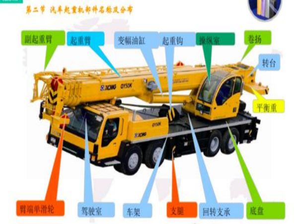 丽水市吊车出租公司电话_哪家吊车出租费用比较实惠？